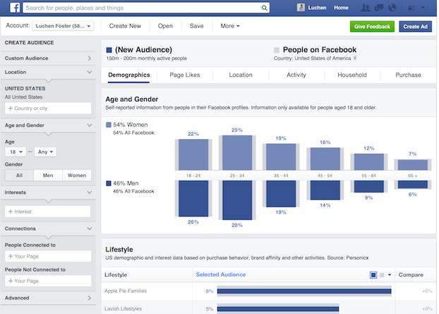 Facebook Insight tool