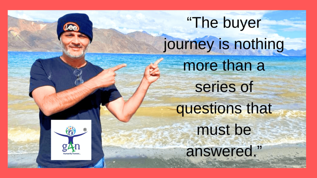 Founder with Quote on Customer journey in Marketing funnel