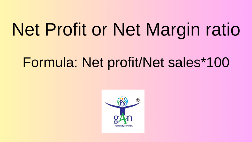 Business Metrics: Net Profit Ratio